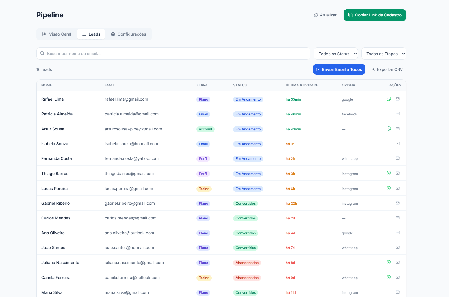 Stop losing prospects. Start converting automatically.
